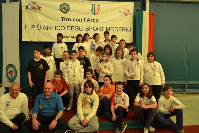 Il Lazio pensa al futuro